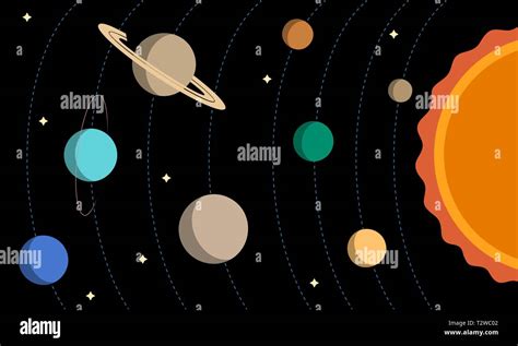 Modelo De Sistema Solar Ilustraci N Vectorial Imagen Vector De Stock