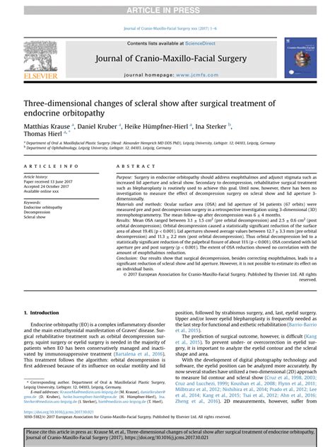 (PDF) Three-dimensional changes of scleral show after surgical treatment of endocrine orbitopathy