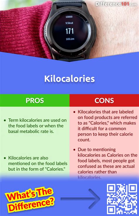 Kilocalories Calories: Key Differences, Pros Cons,, 52% OFF