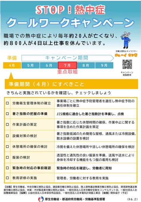 令和6年「stop 熱中症 クールワークキャンペーン」の実施について（厚労省） 三重産業保健総合支援センター