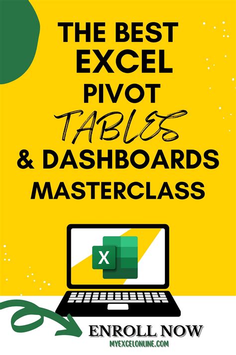 101 excel pivot tables examples – Artofit