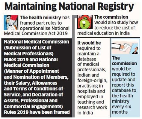 National Medical Commission Nmc Bill 2019 Best Upsc Coaching