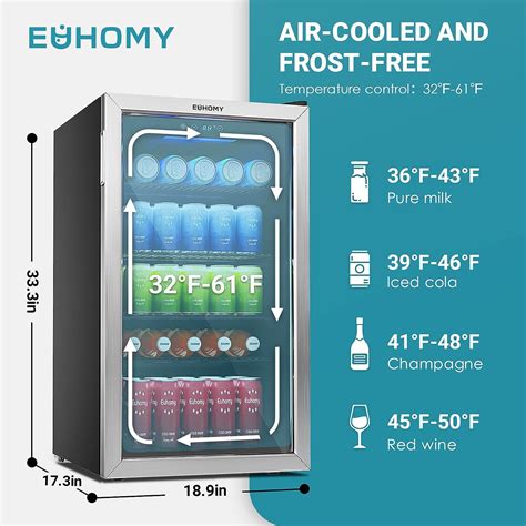 Euhomy Refrigerador Y Refrigerador Para Bebidas Latas Mini