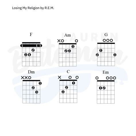 Losing My Religion Chord Chart & Guitar Lesson by REM - Lauren Bateman ...