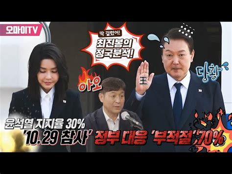 박정호의 핫스팟 퇴진이 추모다 안진걸 윤석열 죄송한 마음으로 끝 그건 사과가 아냐 오마이tv