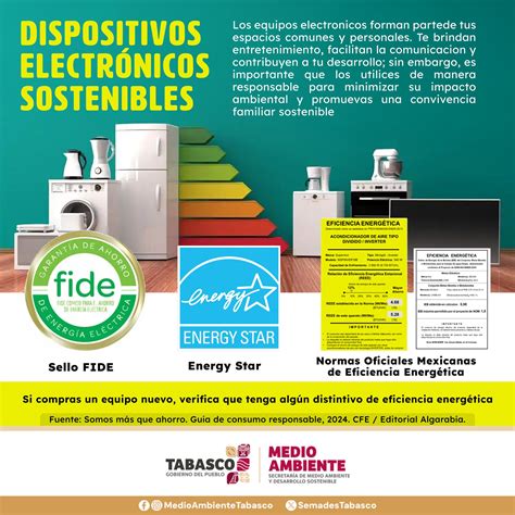 ¿Sabías que las... - Medio Ambiente y Desarrollo Sostenible | Facebook