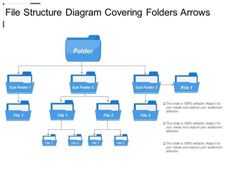 Top 10 Folders PowerPoint Presentation Templates In 2024