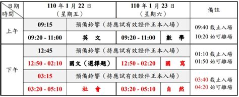 110年學測考試日期及時間、考試範圍考場查詢、學測試題及解答、學測成績查詢成績公布、重要日程表資訊 商妮吃喝遊樂