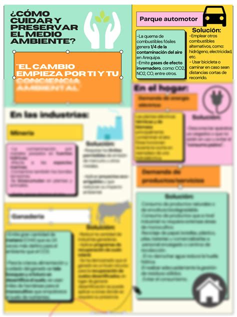 SOLUTION Afiche Cuidado Y Preservaci N Del Medio Ambiente Studypool