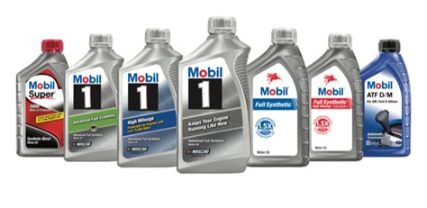 Mobil Lube – Synergy Petroleum