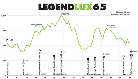 Conto Alla Rovescia Per La Lessinia Legend Run I Percorsi Della Gara