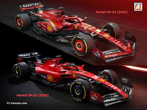 2024 Ferrari SF-24 F1 Car Launch Photos