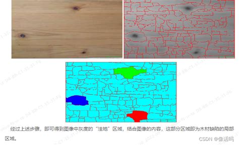 Halcon慢慢来（图像分割）halcon图像分割实例 Csdn博客