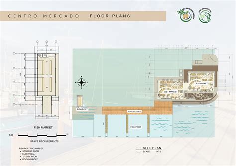 A Proposed Public Market And Remodeling Fish Port Behance