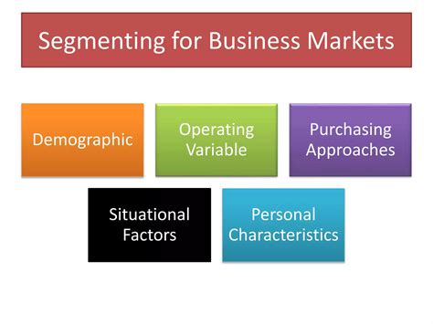 Requirements for effective segmentation | PPTX