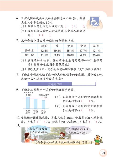 小学六年级数学上册认识百分数练习1苏教版小学课本