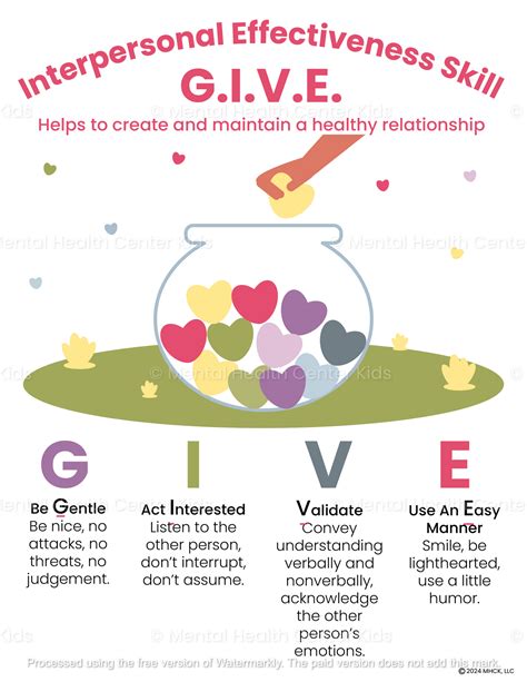 DBT GIVE Skill (PDF) – Mental Health Center Kids