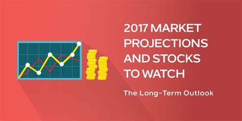 market projections  stocks   investing shortcuts