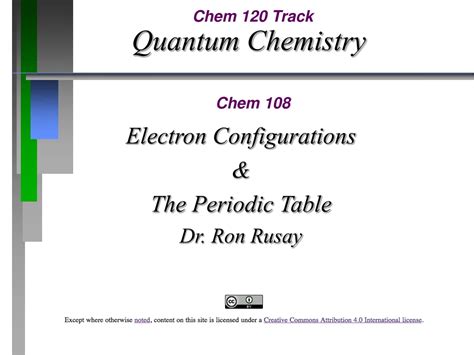 Ppt Quantum Chemistry Powerpoint Presentation Free Download Id9240109