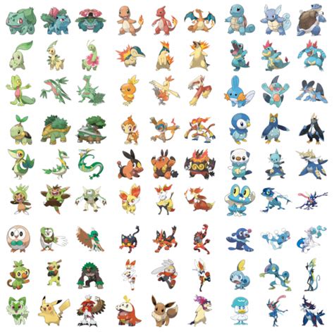 Pokemon Starters Updated To Sv Evolutions Forms Tier List