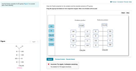 Solved A Review Constants Periodic Table Use The Fischer Chegg