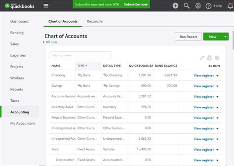 Quickbooks Online Review 2021 Pricing Features Ratings