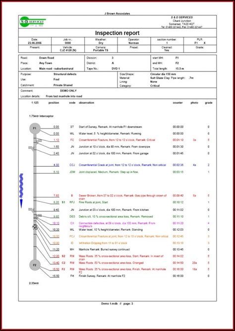 Sewer Inspection Report Template Printable Word Searches