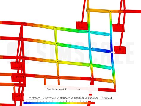 Static Simscale Project Library Page 12