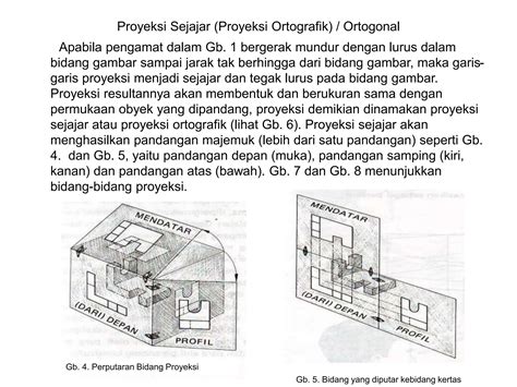 Teori Proyeksi Mata Kuliah Gambar Teknikppt