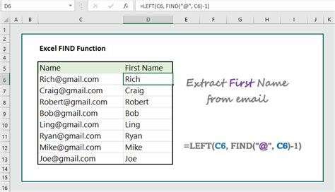 Extract First Names In Excel 3 Practical Examples Wikitekkee