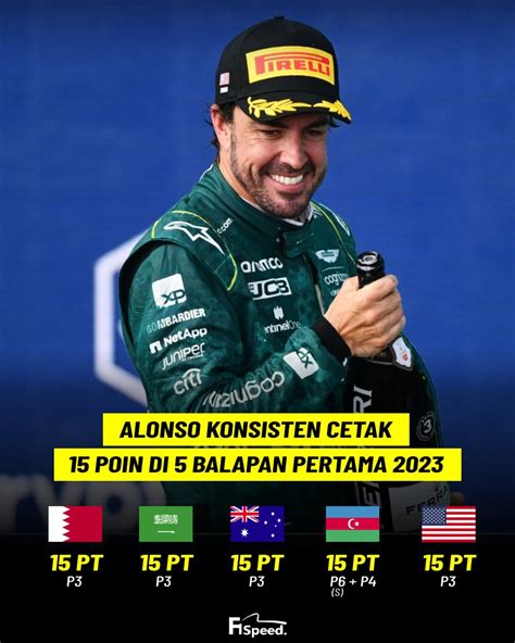 F Speed Indonesia On Twitter Fernando Alonso Konsisten Mencetak