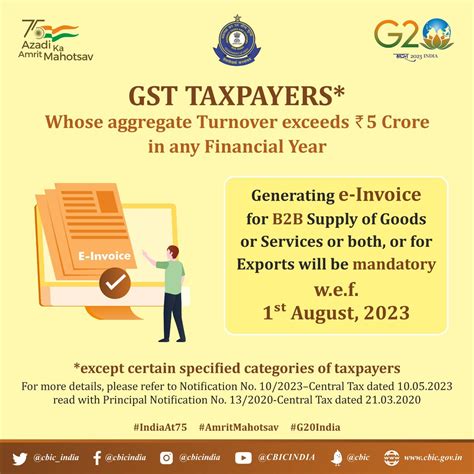 CBIC On Twitter Attention GST Taxpayers Whose Aggregate Annual