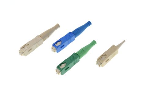 Fiber Optic Connector Types Radiall