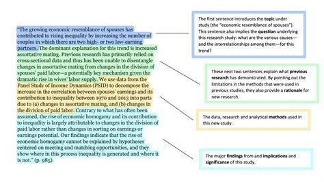 How To Write Abstracts