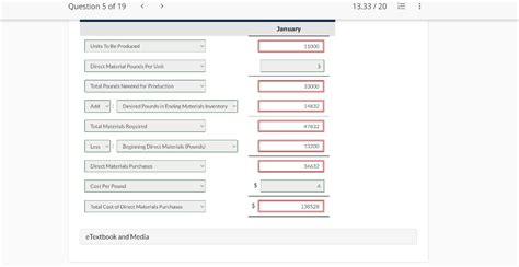 Solved Fuqua Company S Sales Budget Projects Unit Sales Of Chegg