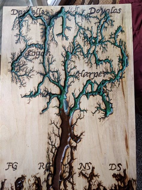 Fractal Wood Burning With Glow In The Dark Resin Artofit