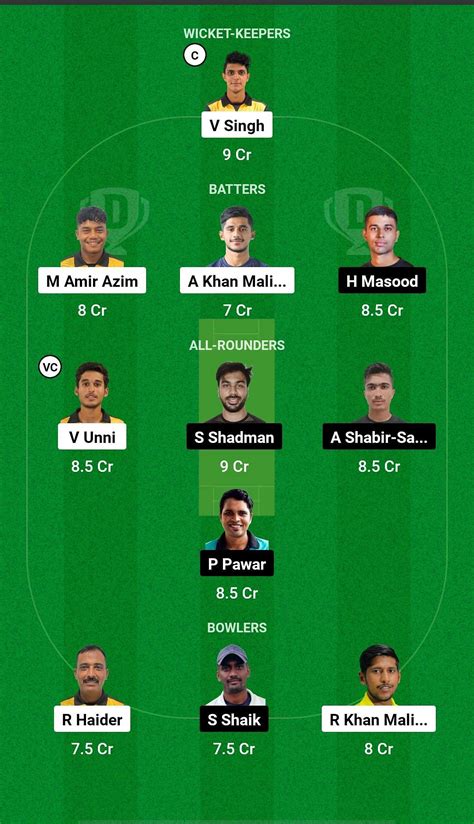 NS Vs TO Dream11 Prediction Fantasy Cricket Tips Today S Playing XIs