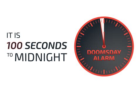 It Is 100 Seconds To Midnight Banner Doomsday Alarm Poster Doomsday