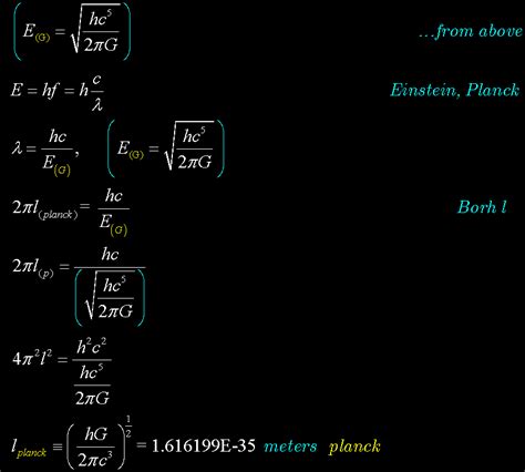 Planck