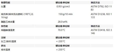 EVA加PMMA双层共挤薄膜流延实验机 技术参数 广州市普同实验分析仪器有限公司