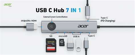 Amazon Acer Usb C Hub Multiport Adapter In Usb C To Hdmi