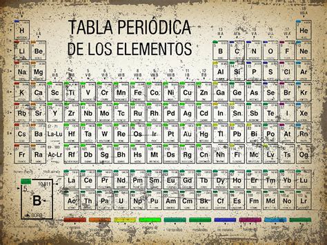 Tabla Periodica Hd 4k 2018 Decoration Jacques Garcia Images Images