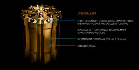 Top Hammer XL Sandvik Mining And Rock Technology