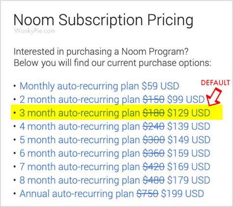 Noom Cost Per Month + Billing Options (Best Deal?) • 2020