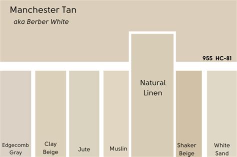 Benjamin Moore Natural Linen