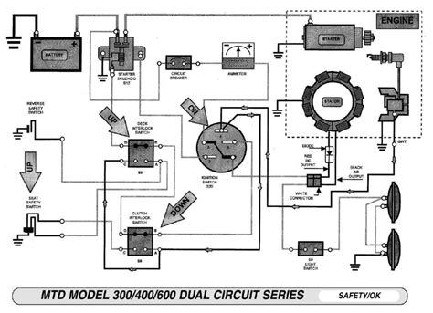 Riding Lawn Mower Key Switch Wiring