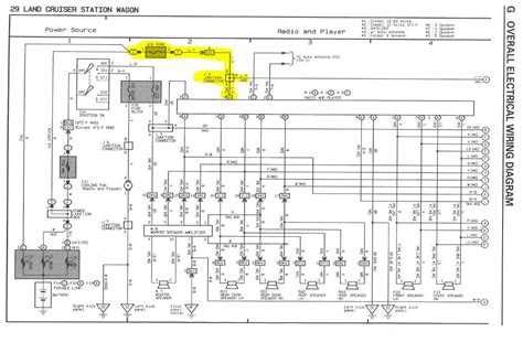 79 Series Land Cruiser Electrical Diagram 100 Series Landcru