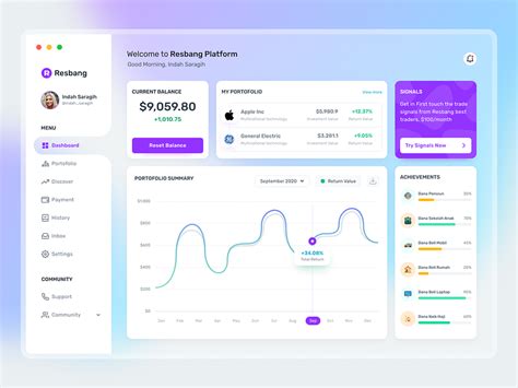 Investment Dashboard 🤑 By Sub1 For Sub1 Studio On Dribbble