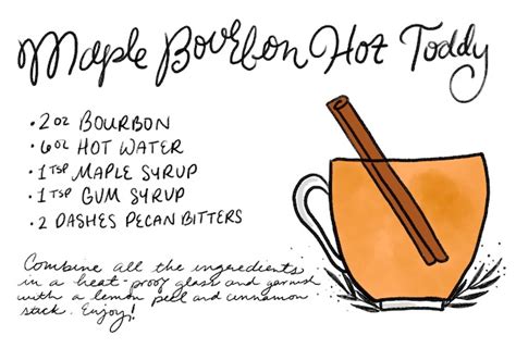 Printable Hot Toddy Recipe Card