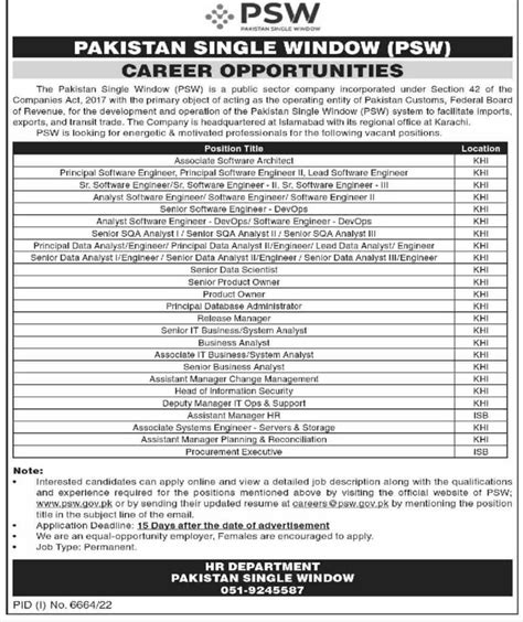 New Jobs At Pakistan Single Window 2023 Latest Jobs In Pakistan